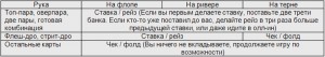 Разыгрываем комбинации с флопа (стэк больше 12 блайндов)